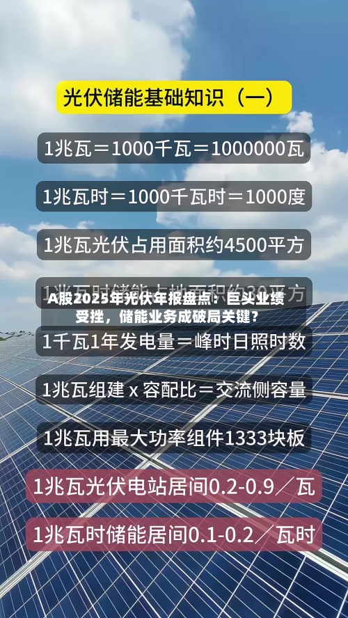 A股2025年光伏年报盘点：巨头业绩受挫，储能业务成破局关键？-第2张图片