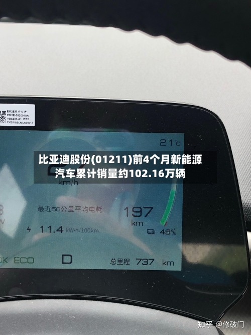 比亚迪股份(01211)前4个月新能源汽车累计销量约102.16万辆