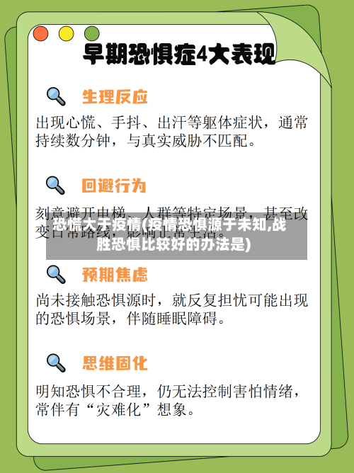 恐慌大于疫情(疫情恐惧源于未知,战胜恐惧比较好的办法是)-第2张图片
