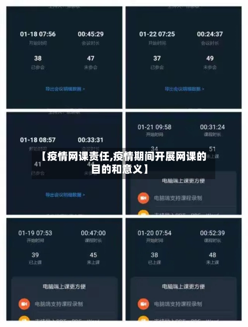 【疫情网课责任,疫情期间开展网课的目的和意义】