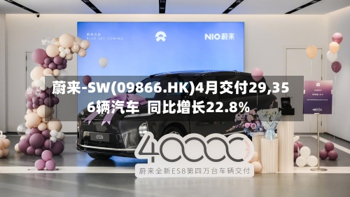 蔚来-SW(09866.HK)4月交付29,356辆汽车  同比增长22.8%-第2张图片
