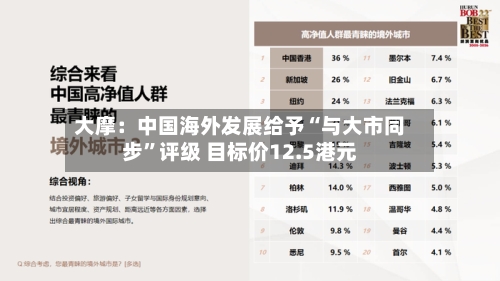大摩：中国海外发展给予“与大市同步”评级 目标价12.5港元-第2张图片