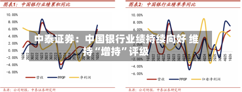 中泰证券：中国银行业绩持续向好 维持“增持”评级