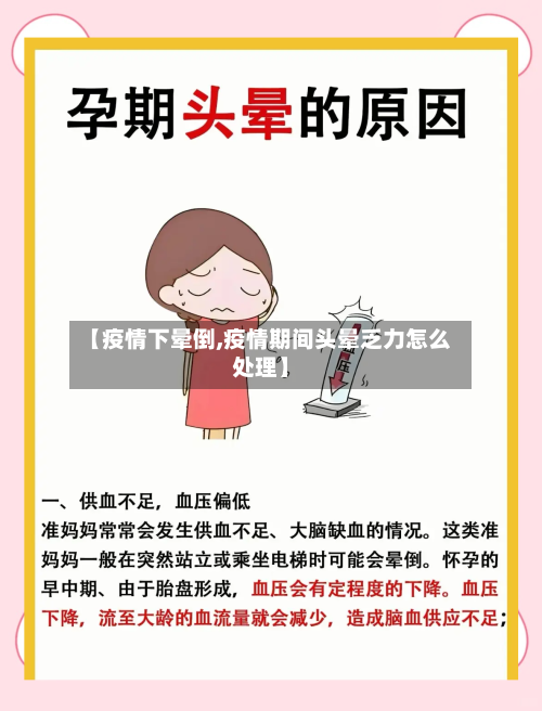【疫情下晕倒,疫情期间头晕乏力怎么处理】-第2张图片