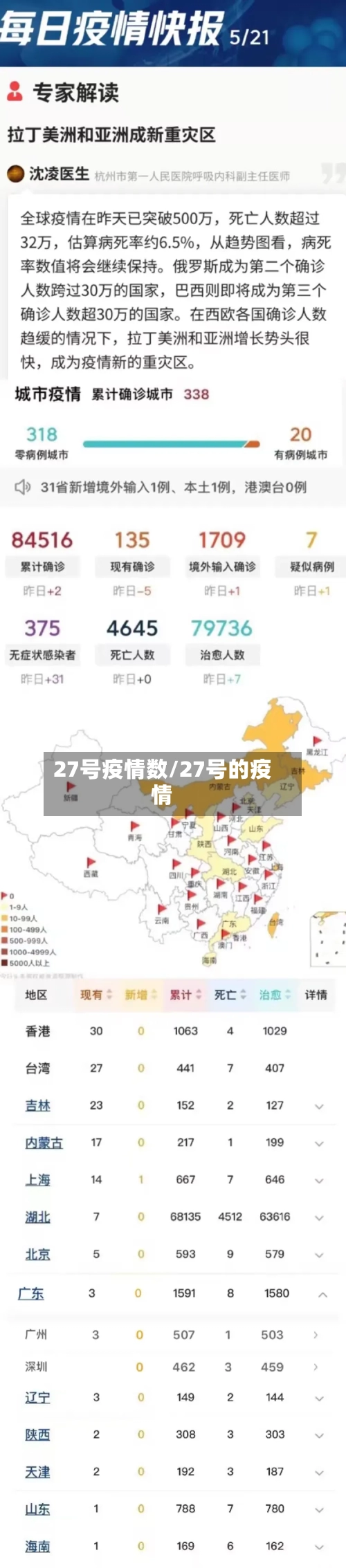 27号疫情数/27号的疫情-第2张图片