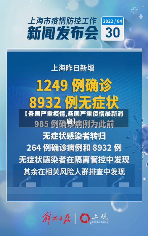 【各国严重疫情,各国严重疫情最新消息】