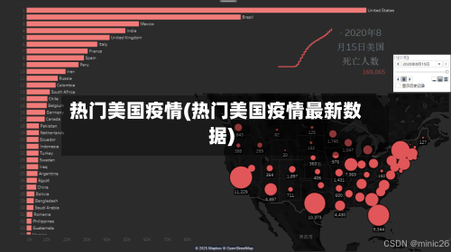 热门美国疫情(热门美国疫情最新数据)