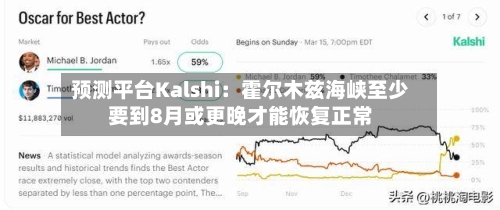 预测平台Kalshi：霍尔木兹海峡至少要到8月或更晚才能恢复正常-第2张图片