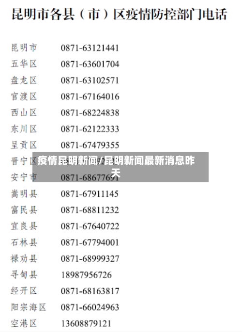 疫情昆明新闻/昆明新闻最新消息昨天
