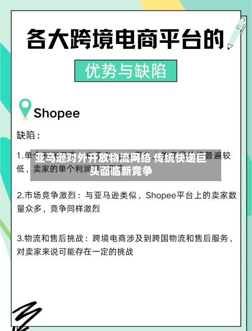 亚马逊对外开放物流网络 传统快递巨头面临新竞争-第2张图片