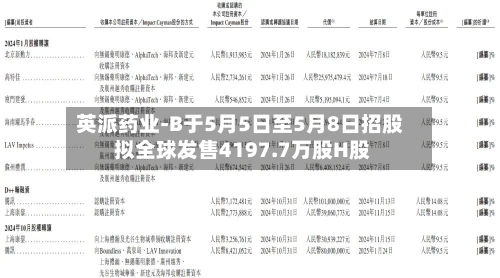 英派药业-B于5月5日至5月8日招股 拟全球发售4197.7万股H股