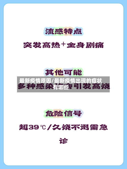 最新疫情原因/最新疫情出现的症状有哪些-第2张图片