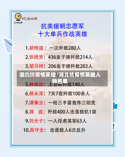 湖北抗疫情英雄/湖北抗疫情英雄人物名单-第2张图片