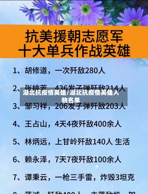 湖北抗疫情英雄/湖北抗疫情英雄人物名单-第3张图片