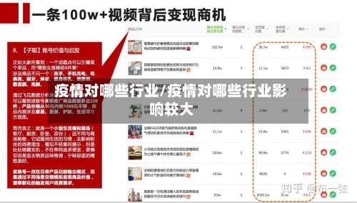 疫情对哪些行业/疫情对哪些行业影响较大-第2张图片