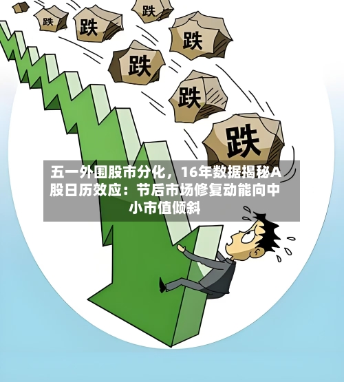 五一外围股市分化，16年数据揭秘A股日历效应：节后市场修复动能向中小市值倾斜