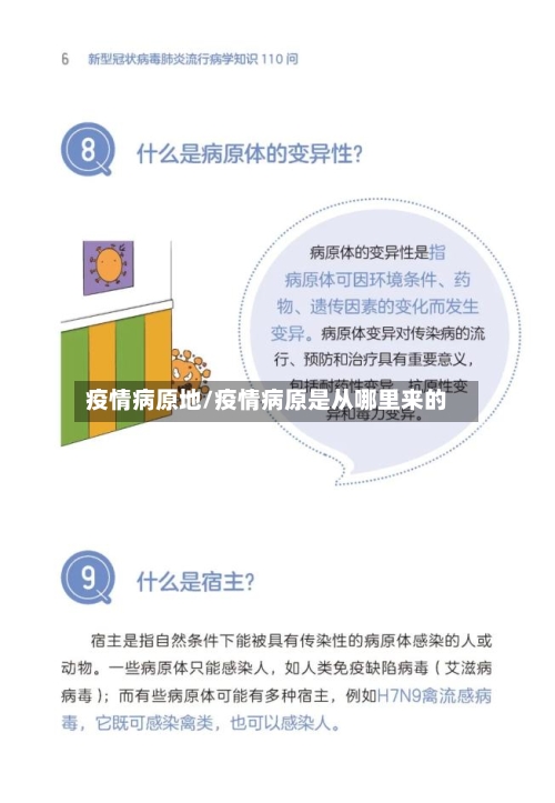疫情病原地/疫情病原是从哪里来的