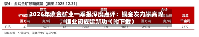 2026年紫金矿业一季报深度点评：铜金发力攀高峰，锂业初成建新功（附下载）