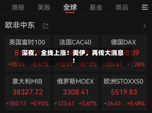 深夜，全线上涨！美伊，再传大消息！