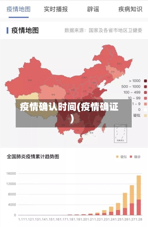 疫情确认时间(疫情确证)