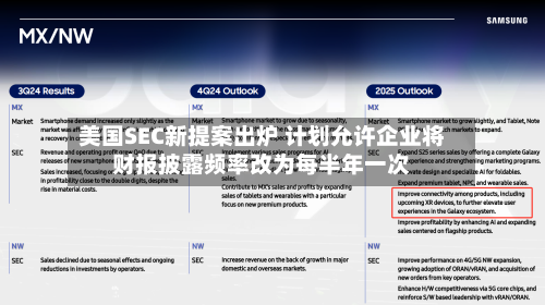 美国SEC新提案出炉 计划允许企业将财报披露频率改为每半年一次