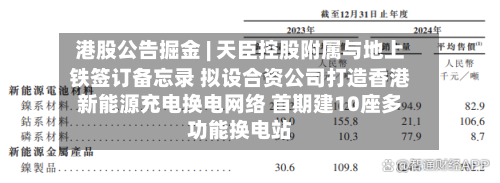 港股公告掘金 | 天臣控股附属与地上铁签订备忘录 拟设合资公司打造香港新能源充电换电网络 首期建10座多功能换电站-第2张图片