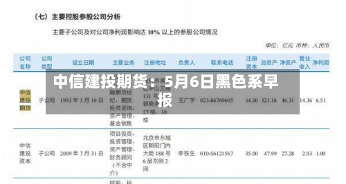 中信建投期货：5月6日黑色系早报-第2张图片