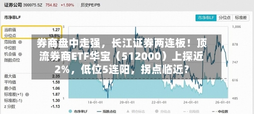 券商盘中走强，长江证券两连板！顶流券商ETF华宝（512000）上探近2%，低位5连阳，拐点临近？