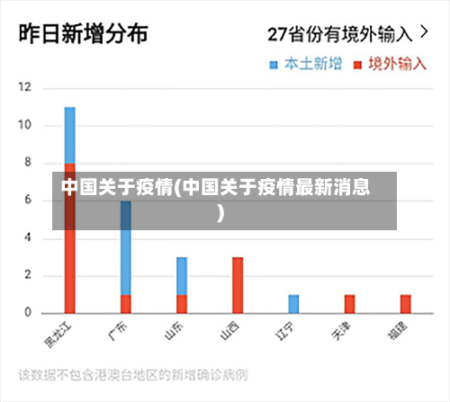 中国关于疫情(中国关于疫情最新消息)